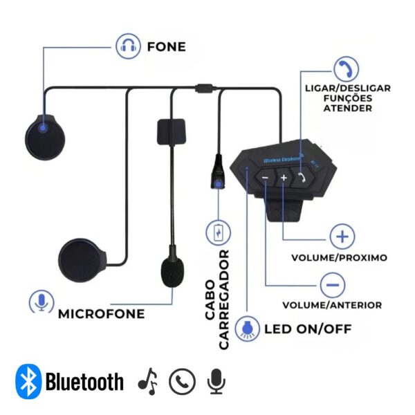 Bluetooth para Capacete - Imagem 4
